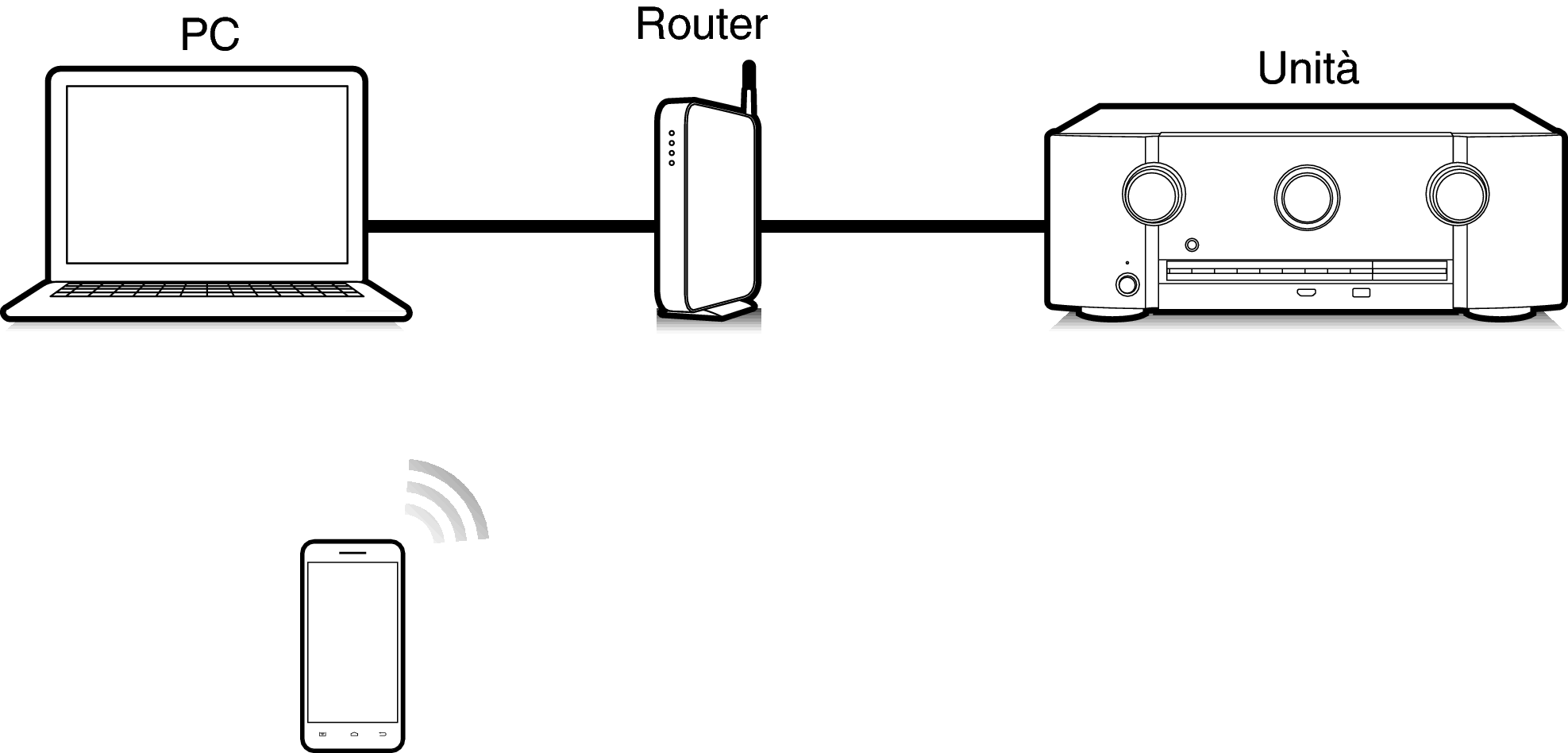 Pict Airplay 5010
